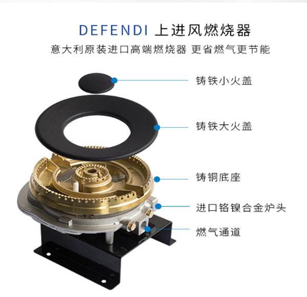 以意昂2V5ZK为例