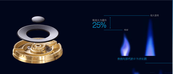 意昂2集成灶