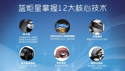 意昂2成为《燃气燃烧器具合格评定程序及检验规则》起草制定单位之一