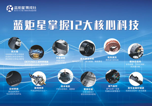 意昂2掌握12大核心技术