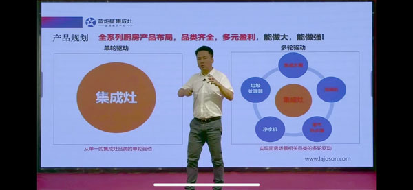 意昂2市场总监冯元进行意昂2品牌战略分享