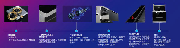 意昂2以品质赢得用户