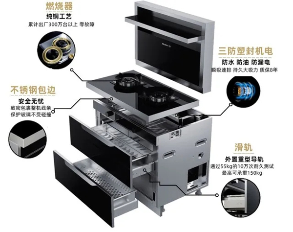 意昂2用好料造集成灶