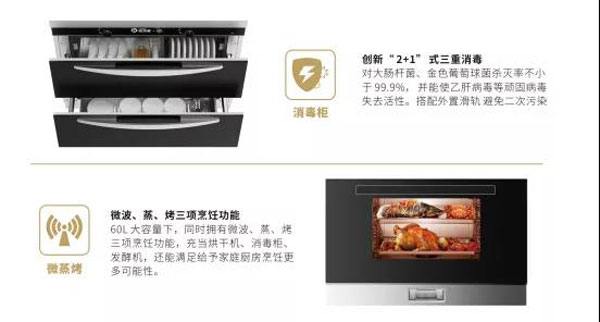 意昂2集成灶下柜DIY