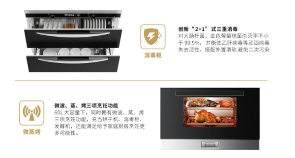意昂2集成灶下柜DIY